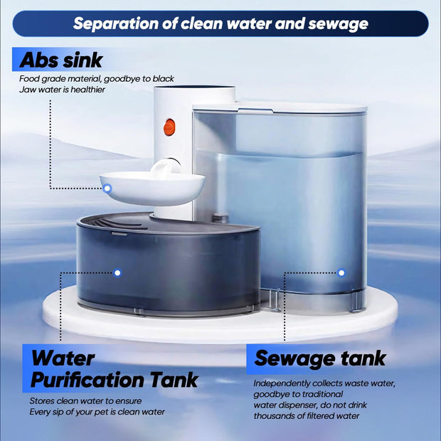 Smart USB Rechargeable Pet Water Fountain 101.44oz Self-Refill, Waste Separation, Non-Cartridge, Tilt-to-Drink, 2000mAh 18650 Battery, Ideal For Cats & Dogs